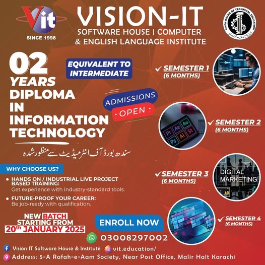 Graphic Design and Freelancing